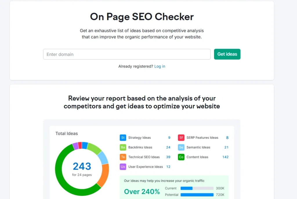 Semrush On Page SEO 