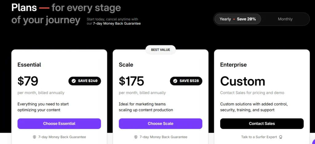 Surfer seo Pricing Plans