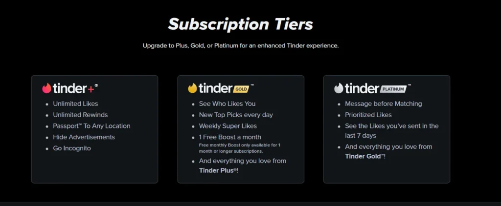Tinder subscription 