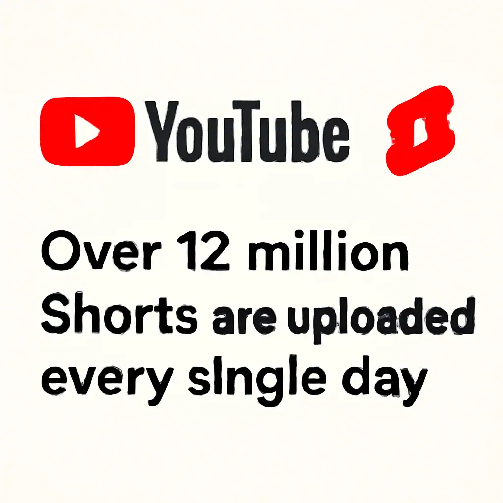 Youtube shorts daily uploads 