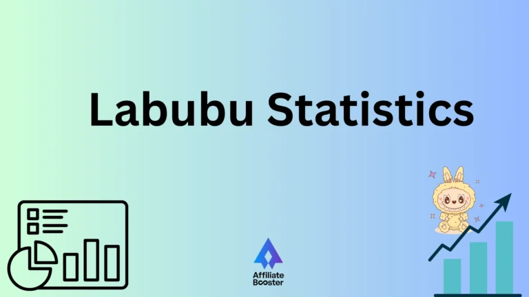 Labubu Statistics 2025 : Growth, Revenue, and Market Dominance