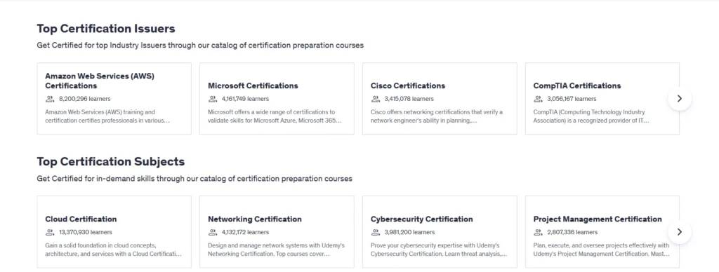 Udemy Certification 