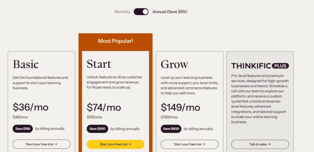 Thinkific Pricing Plans 