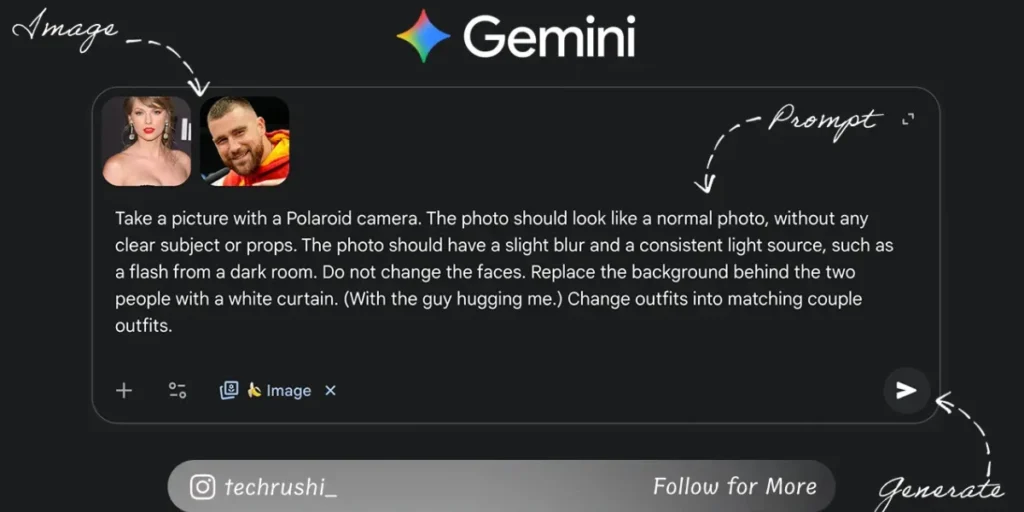 Google Gemini Trend