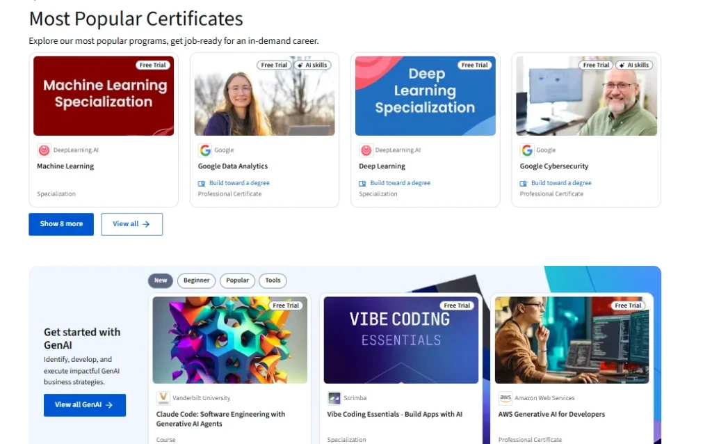 Coursera Certificates 