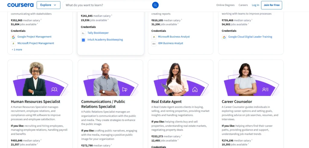 Coursera Courses pricing 