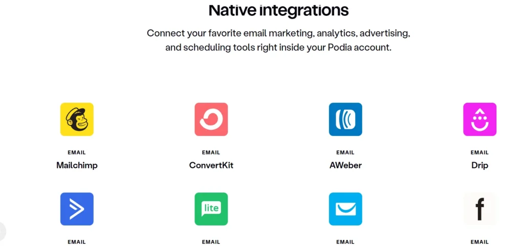 Podia Integration
