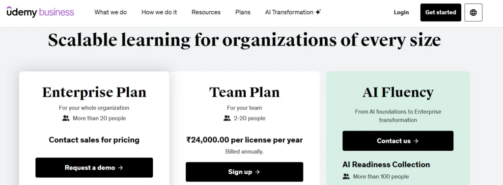 Udemy Business Pricing 