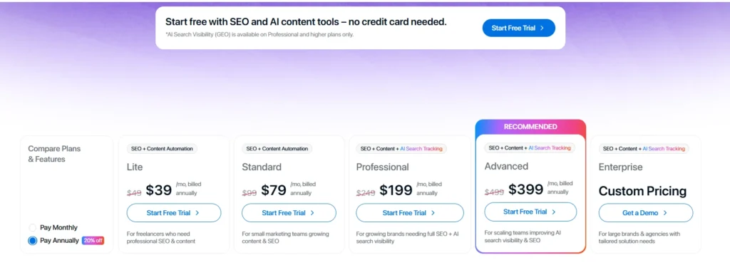 Writesonic Coupon Code & Pricing Plans 