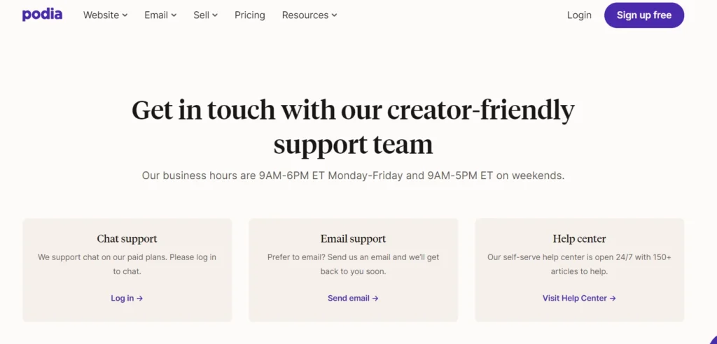 Podia Customer Support 