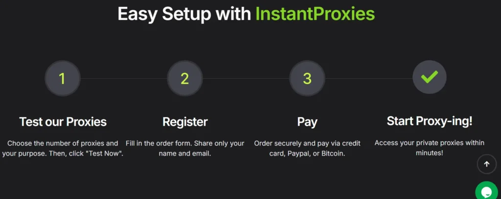 Instantproxies setup