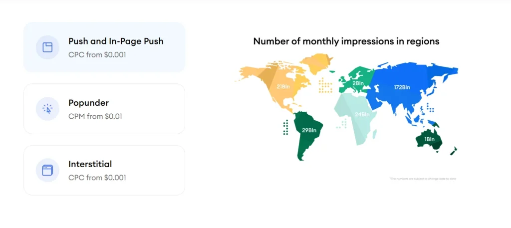 PropellerAds Traffic Volume