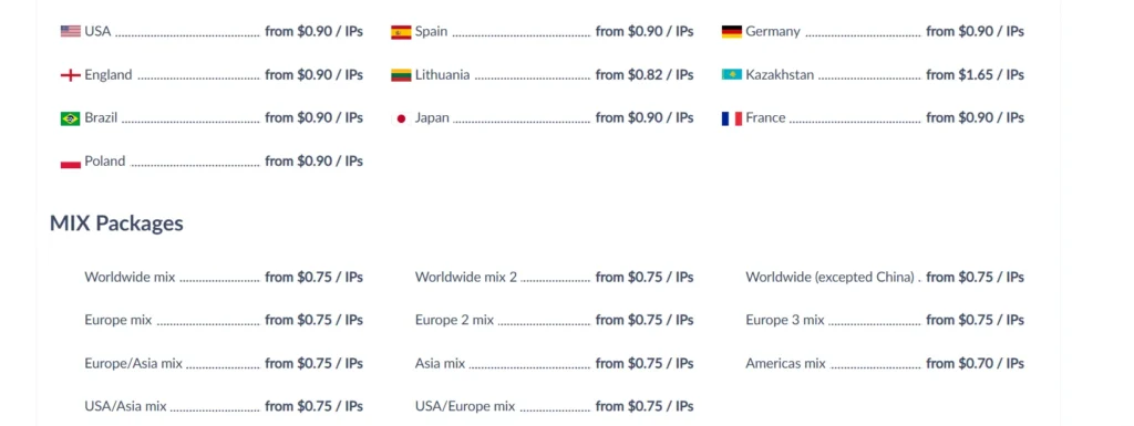 Proxy seller Pricing