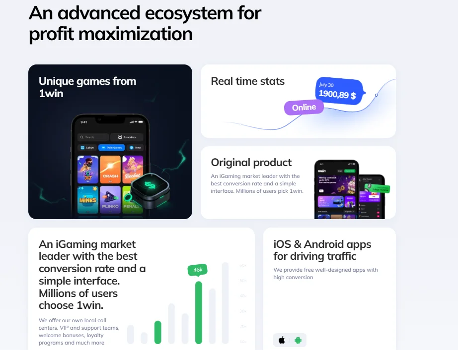 1win Affiliate Features