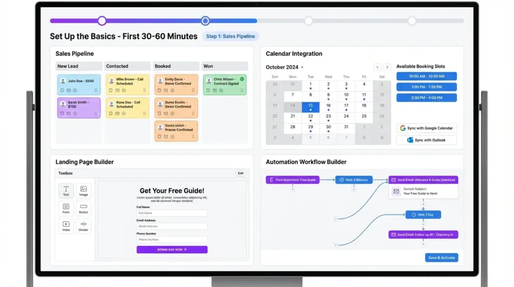 Gohighlevel Features set up