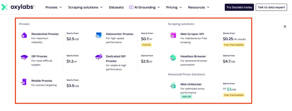 Latest Oxylabs Pricing Plan at a Glance