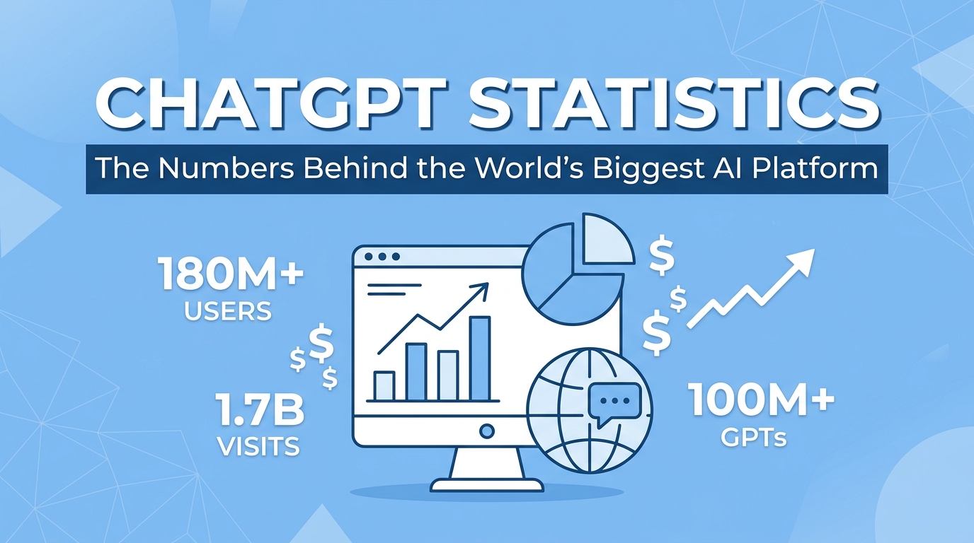 ChatGPT Statistics 2026: The Numbers Behind the World's Biggest AI Platform
