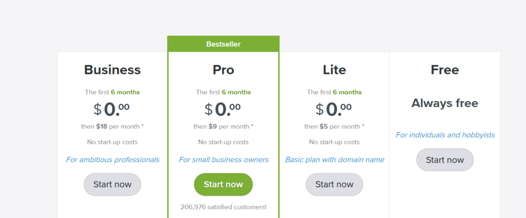 webador Pricing Overview