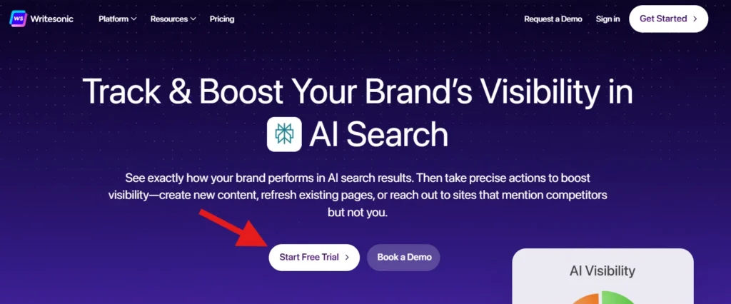 Get Started WIth Writesonic Free Trial