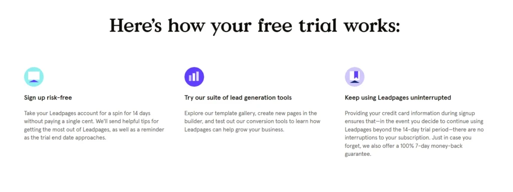 Leadpages free trial