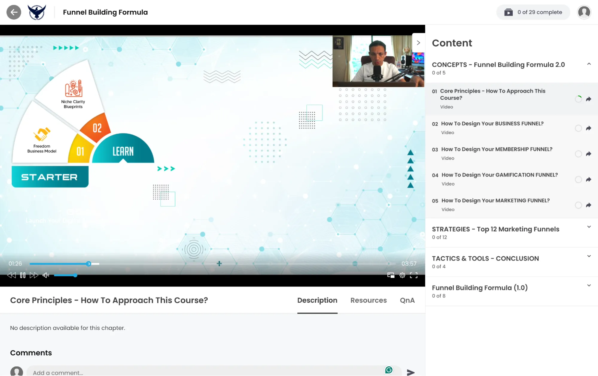 Core Principal - How to approach this course