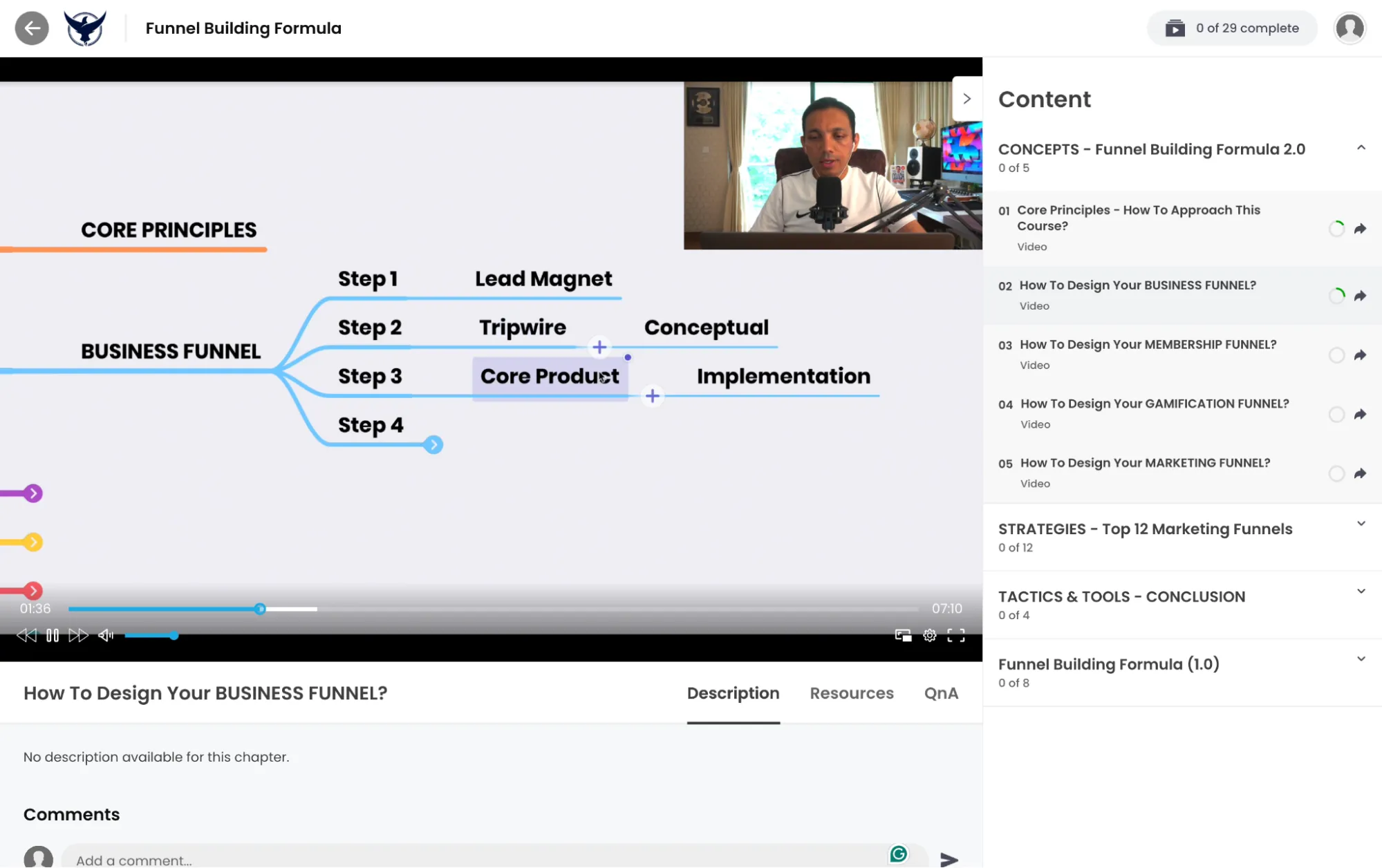 how to design your business funnel?