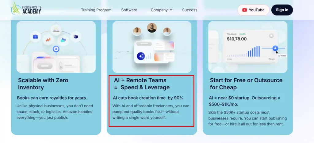 Fiction Profits- AI component
