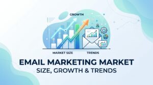 Email Marketing Market Size, Growth & Trends (2026–2035): The Most Profitable Channel You Might Be Underusing