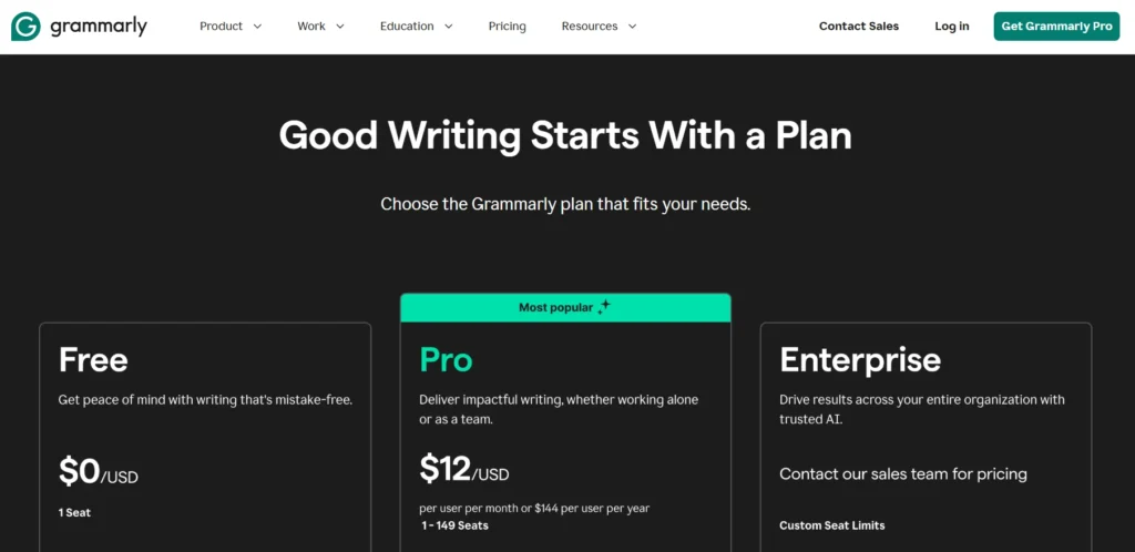 Grammarly Pricing Plans