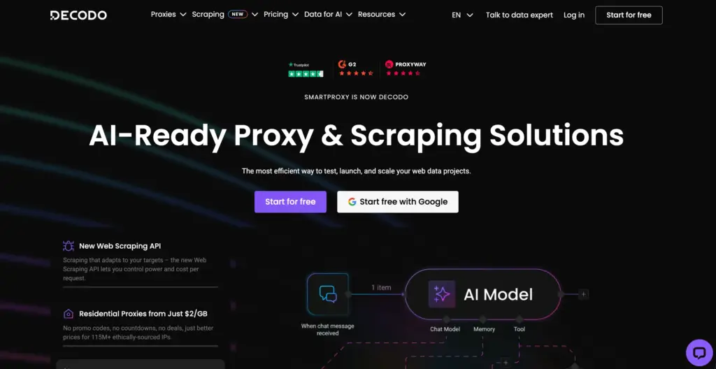 Overview of Decodo Proxy