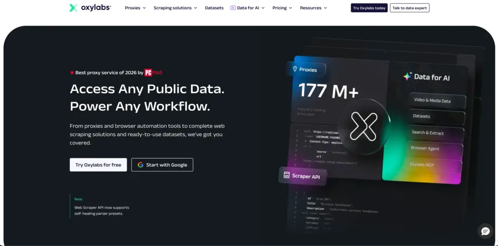 Oxylabs Proxy Overview