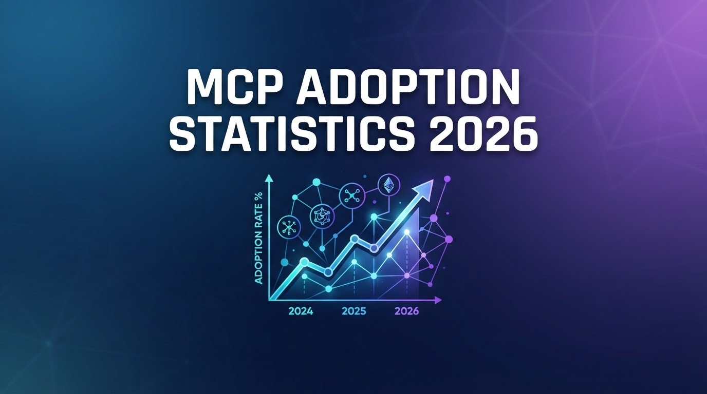 MCP Adoption Statistics 2026