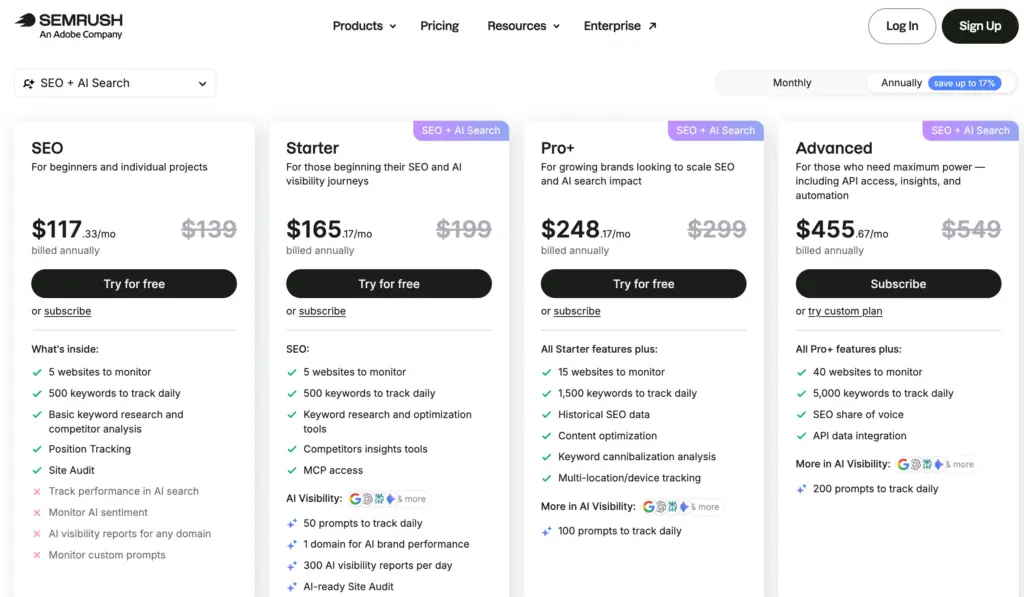 Semrush Pricing Plans
