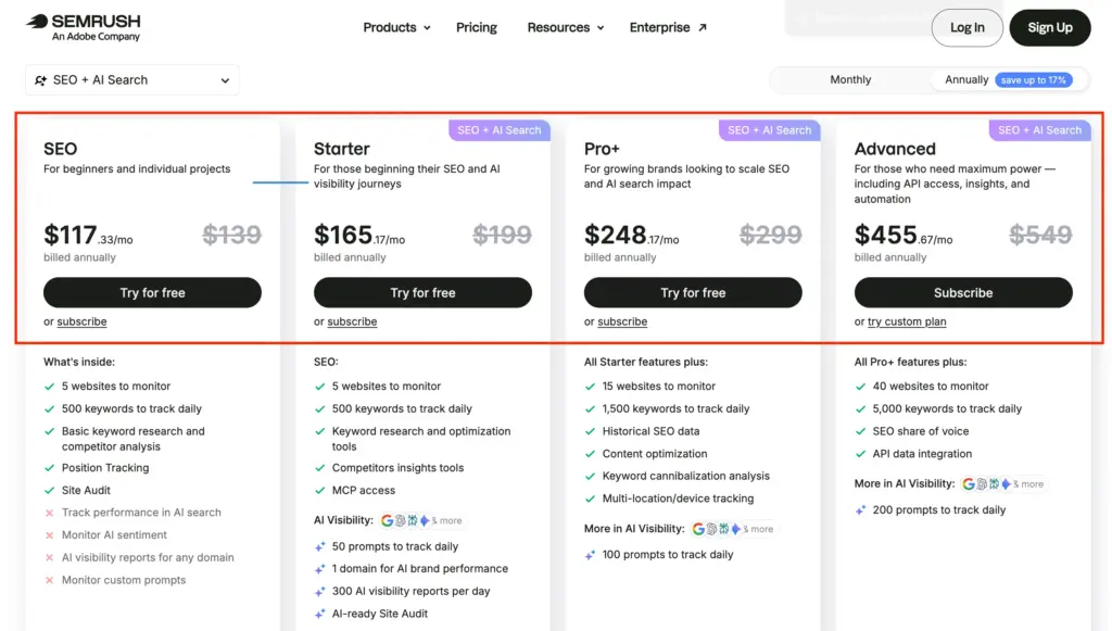Semrush Pricing Plans (Updated)