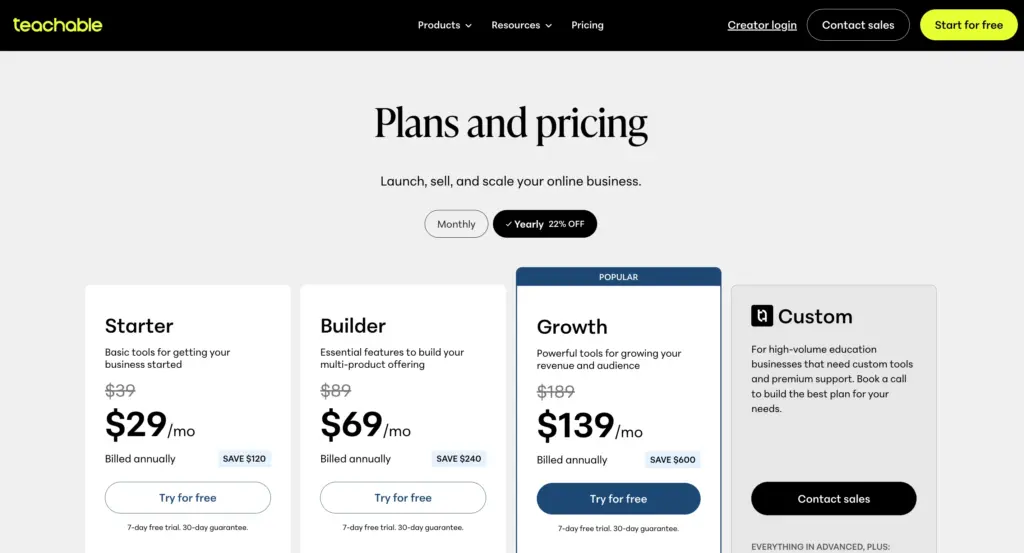 Teachable Pricing Plans