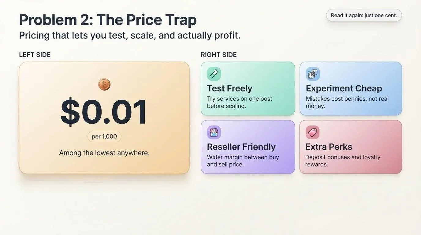 Problem Two: The Price Trap