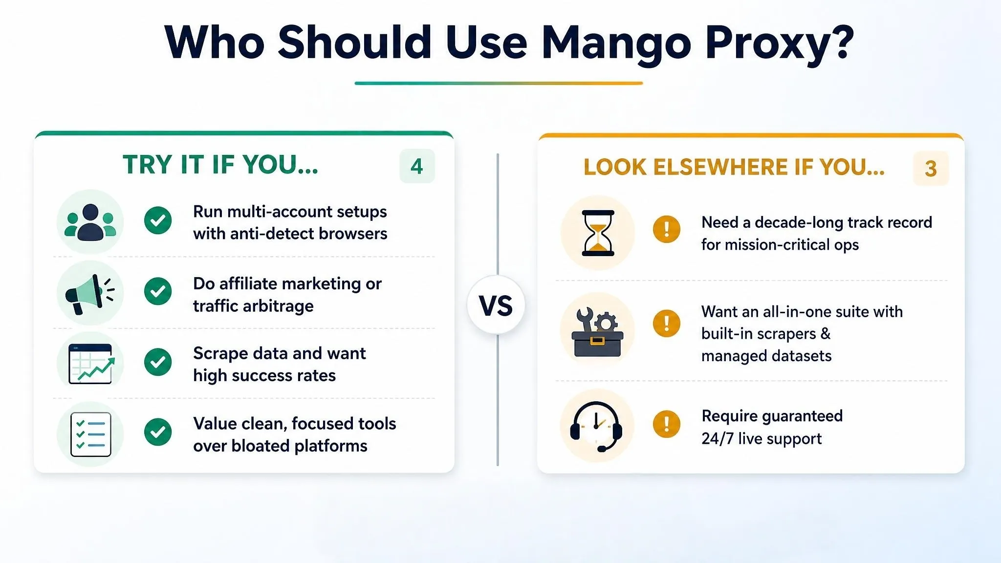 Who Should Use Mango Proxy?