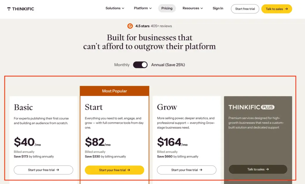 Thinkific Pricing Plan