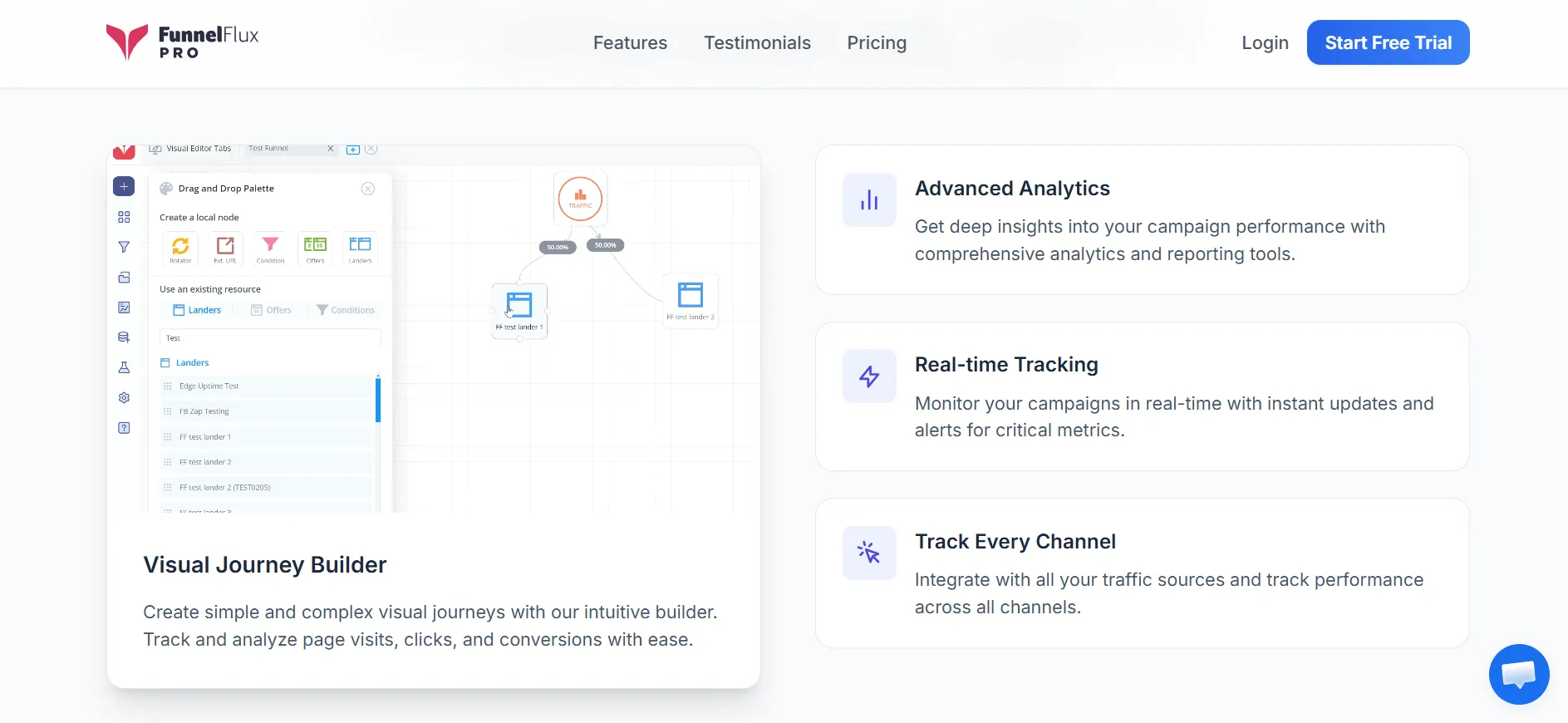 FunnelFlux Visual Funnel Builder