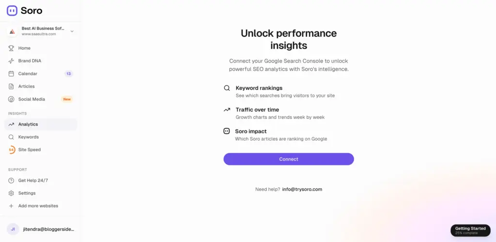 article editor seo score