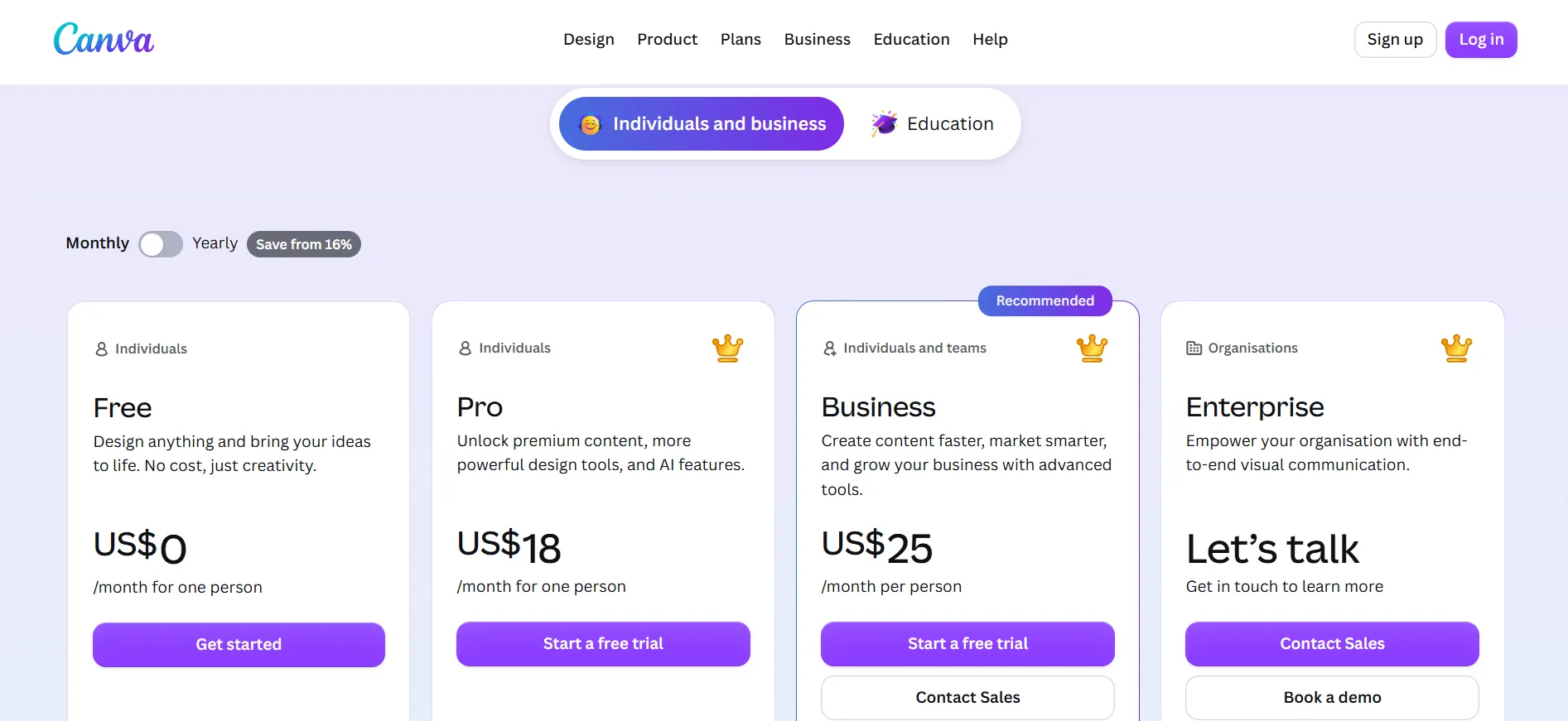 Canva Pricing