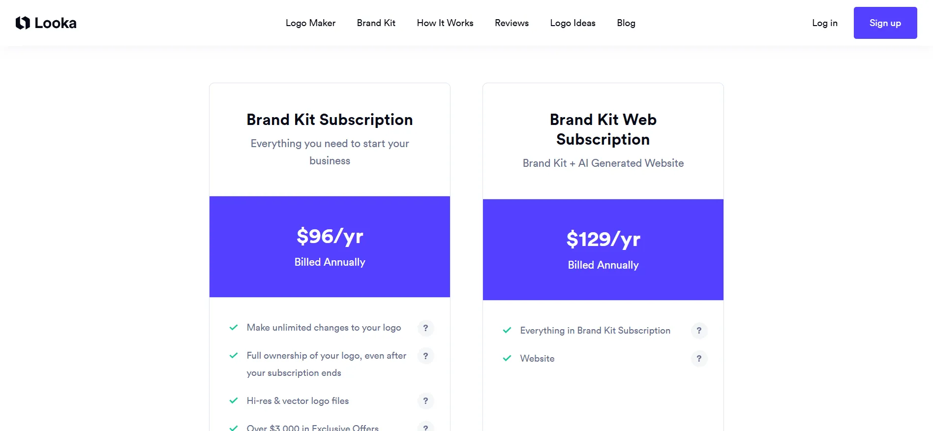 Looka Pricing