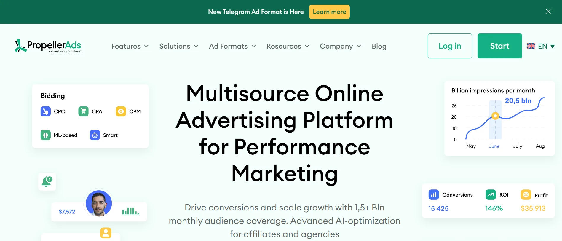 PropellerAds